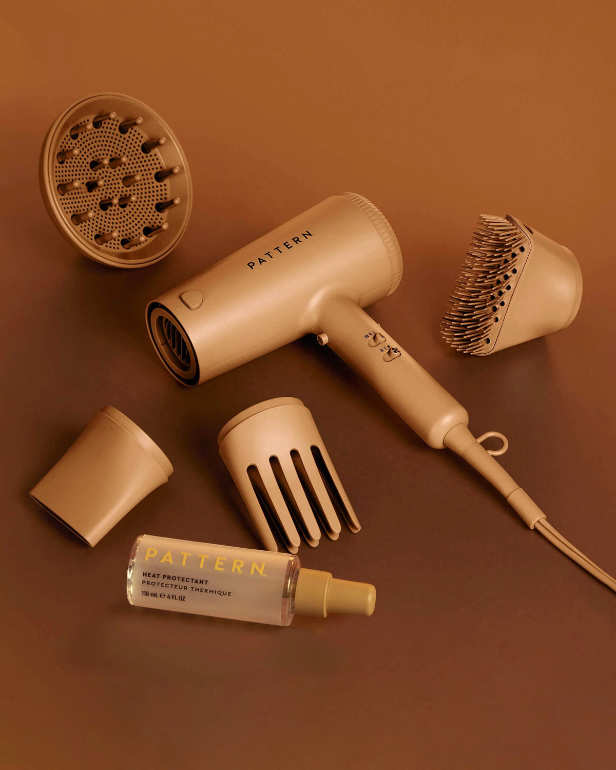 The Heat Bundle